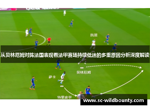 从贝林厄姆对阵法国表现看法甲赛场持续低迷的多重原因分析深度解读