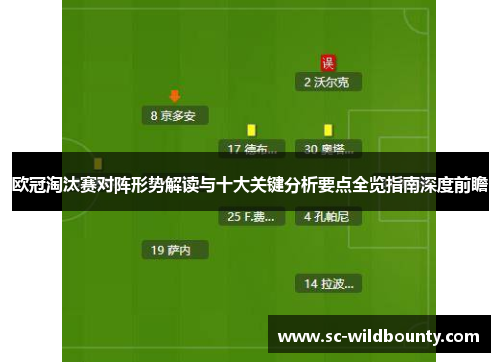 欧冠淘汰赛对阵形势解读与十大关键分析要点全览指南深度前瞻