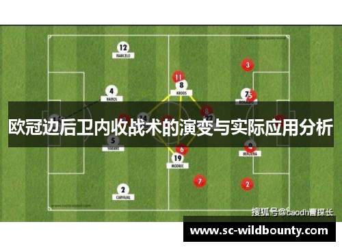 欧冠边后卫内收战术的演变与实际应用分析